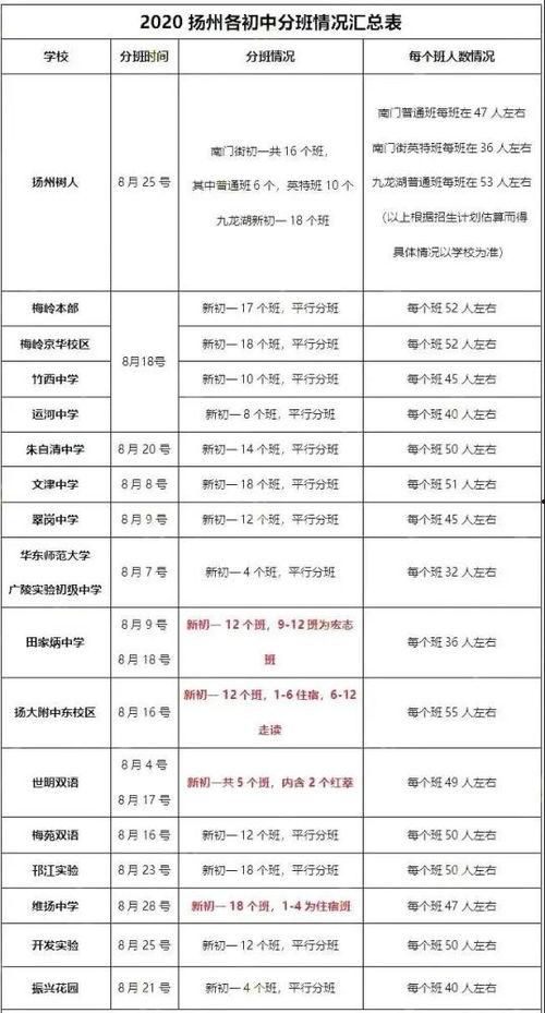 白桃少女的答案-今日看料,揭秘时尚潮流新风向