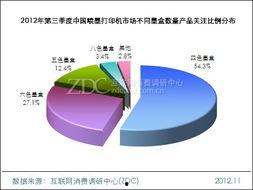 头条中怎么关注商品数量,轻松掌握关注商品数量技巧，精准锁定心仪好物！”
